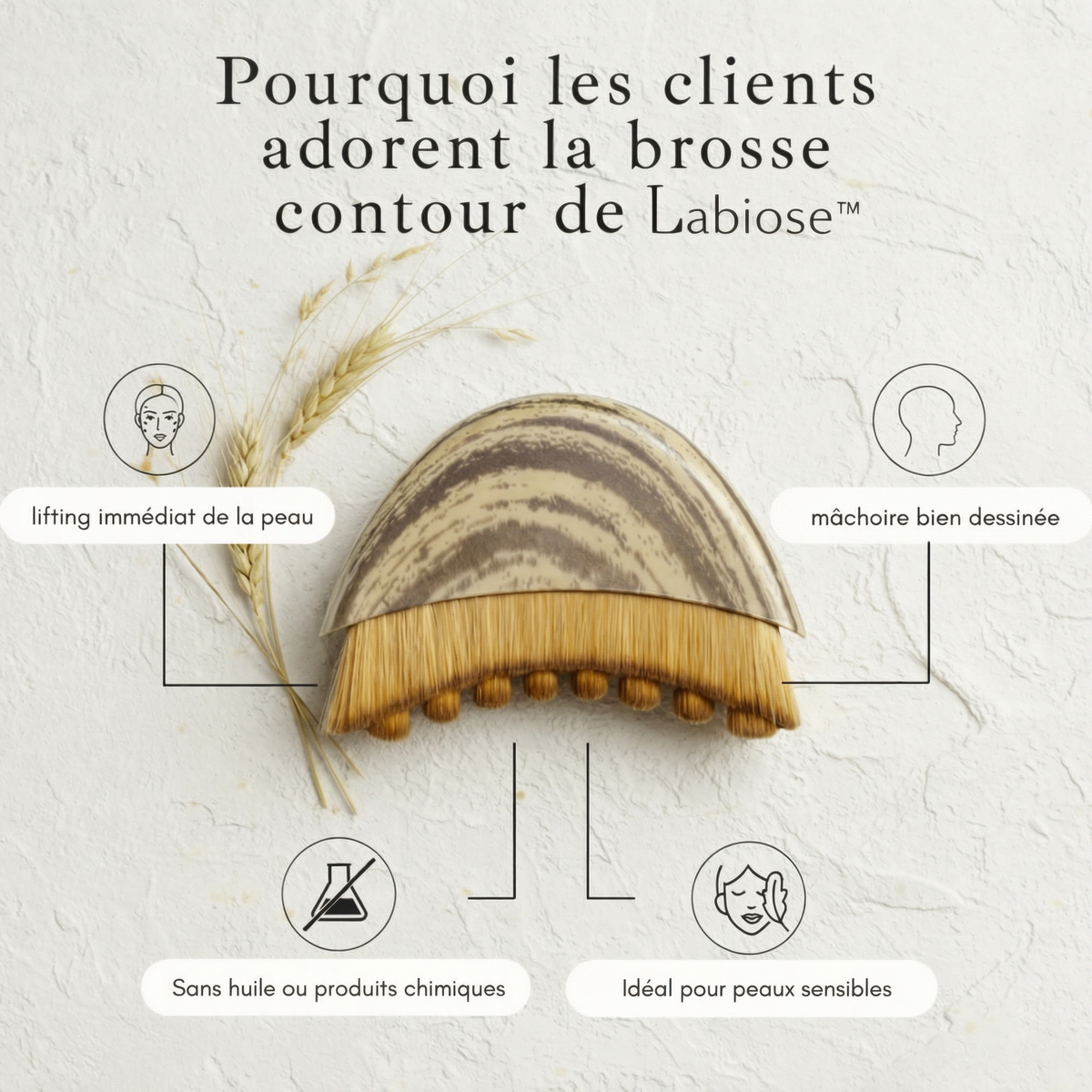 Labiose™ – Brosse de Drainage Lymphatique Visage